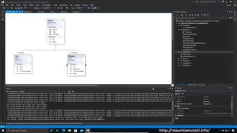 Visual Studio 2015 IDE Source Code class diagram
