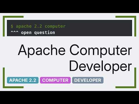 DevOps & SysAdmins: Apache MultiViews Alternative