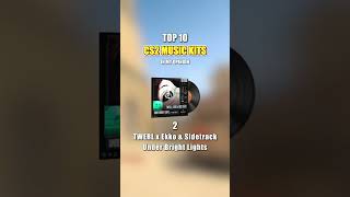 Top10 Cs2  Kits Ep2 in My Opinion