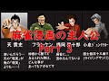 【勝負師】麻雀漫画の主人公達を紹介!! Part3