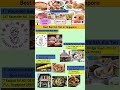 Best Singapore Bak Kut Teh: 1) Founder, 2) Song Fa, 3) Outram Park YaHua, 4) Leong Kee & 5) Eng Kee.