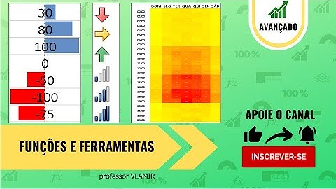 FORMATAÇÃO CONDICIONAL COM ÍCONES, BARRAS, MAPA DE CALOR E MAIS