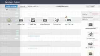 Infusionsoft Help Desk Campaigns and Tags from Your Help Desk