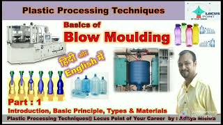Blow Moulding l Part 1 l Extrusion Blow Moulding l Injection Blow Moulding lStretch blow molding l
