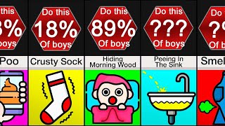 Comparison - Things Boys Do But Don't Tell You