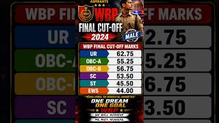 π₯ WBP constable final cutoff 2024 β
#wbpfinalcutoff #wbplovers #police #wbpaspirants π₯ WBP constable final cutoff 2024 β
#wbpfinalcutoff #wbplovers #police #wbpaspirants