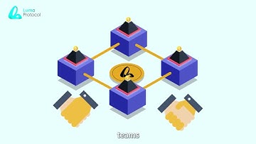 How Luma Protocol is Transforming Hash Power into Passive Income