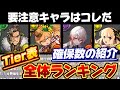 【🚨S-ランクまではある程度引いておこう‼️】絶対スルーしちゃダメなイベント‼️全体ランキングと確保数‼️(歴世の杯と神創の雫、サレーネ、ヴァイオレット、アレキサンダー、ノクタリア、水星)【パズドラ】