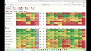 Kasper Wild Card Series Slate Breakdown All Teams