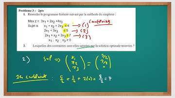 Programme linéaire, itérations du simplexe (PART 3)