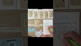Modeling Division with Play Money