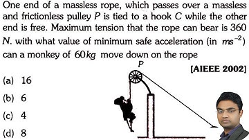 One end of massless rope, which passes over a massless and frictionless pulley P is tied to