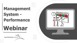 Management System Webinar - How to Build a Performance Management System