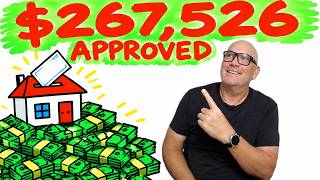 DSCR Loan: How Much Can YOU Borrow? Rent Decides