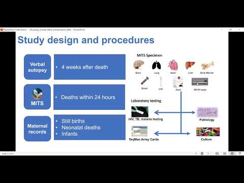 March 6th 2025 Breakfast With WACh With Dr Dickens Onyango 