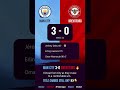 Man City 3-0 Brentford 🔥 Comfortable win for City! 👇#mancity #brentford #premierleague #haaland