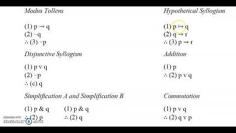 2.7d Propositional Semantics 7: Validitiy