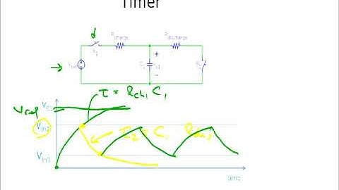 22 Lecture 20  RLC circuits   Only 4