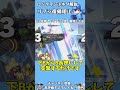 ロックマン小ネタ解説 リフシ復帰阻止 #スマブラ #ロックマン