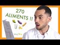 Je dcouvre mes intolrances alimentaires  test imupro  jimmy trfb x rbiopharm