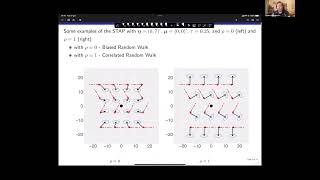 TIES 2022: Gianluca Mastrantonio - Session 2. Statistical models for animal movements Wealth