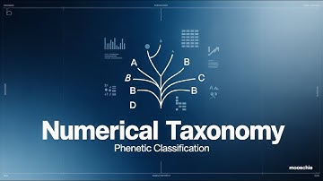 Numerical Taxonomy Explained | Phenetics in Biological Classification | Mootechie