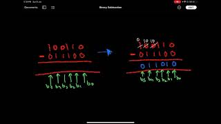 5. Binary Subtraction
