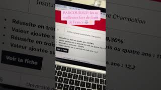 PARCOURSUP: les 10 meilleures facs de droit de France ⚖️✨ #parcoursup #terminale #bac2026