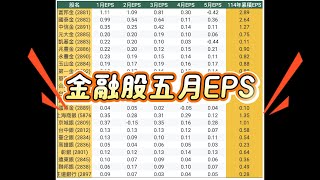 『金融股五月EPS』2025一到五月金融股累積EPS