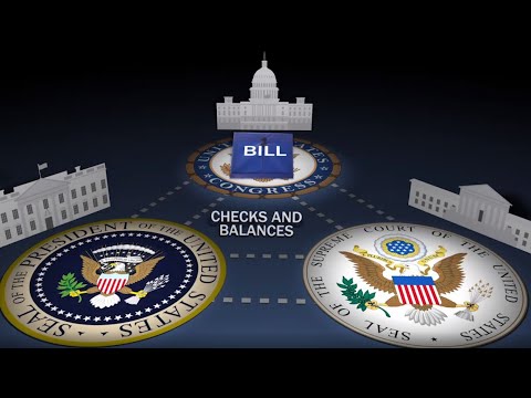 Video: Hvad menes med udtrykket et system af checks and balances?