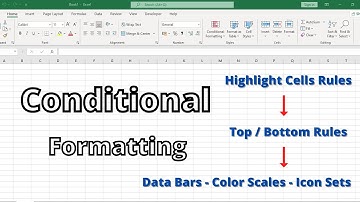 Conditional Formatting in Excel | Highlight Cells Rules | Top & Bottom Rules | Excel in Telugu