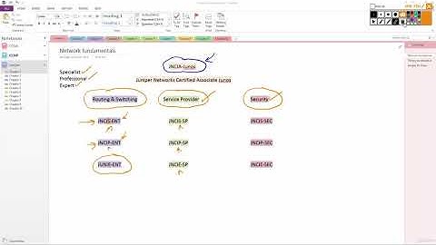 Juniper Basics - learn Juniper