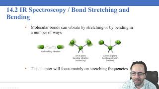 Lecture 9.1 Infrared Spectroscopy