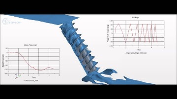 archimedes turbine cfd analysis iso plane