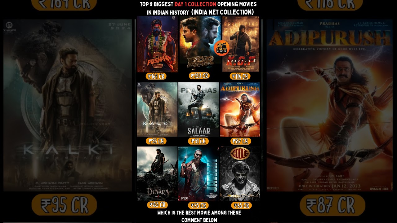 TOP 9 BIGGEST DAY 1 COLLECTION OPENING MOVIES IN INDIAN HISTORY (INDIA NET COLLECTION)