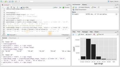 Setting Levels of Ordered Factors - Data Analysis with R