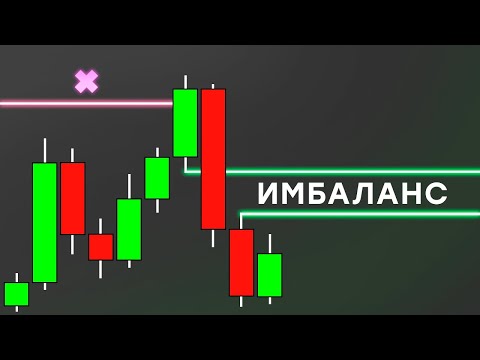 Видео: Какво представлява текущият дисбаланс?