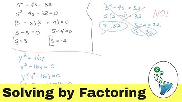 Solving Equations with Factoring