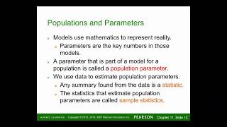 AP Stats Chapter 11 Sample Surveys