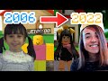 Ho GIOCATO al ROBLOX più VECCHIO del MONDO!