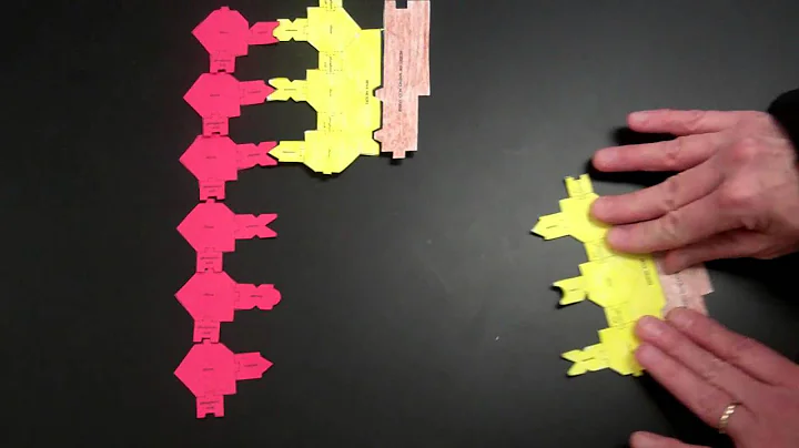 Basics of Protein Synthesis