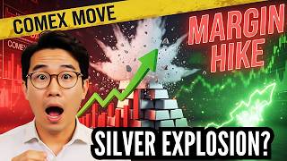 COMEX Raises Silver Margins — Why This “Bearish” Signal Could Trigger a Massive Price Surge