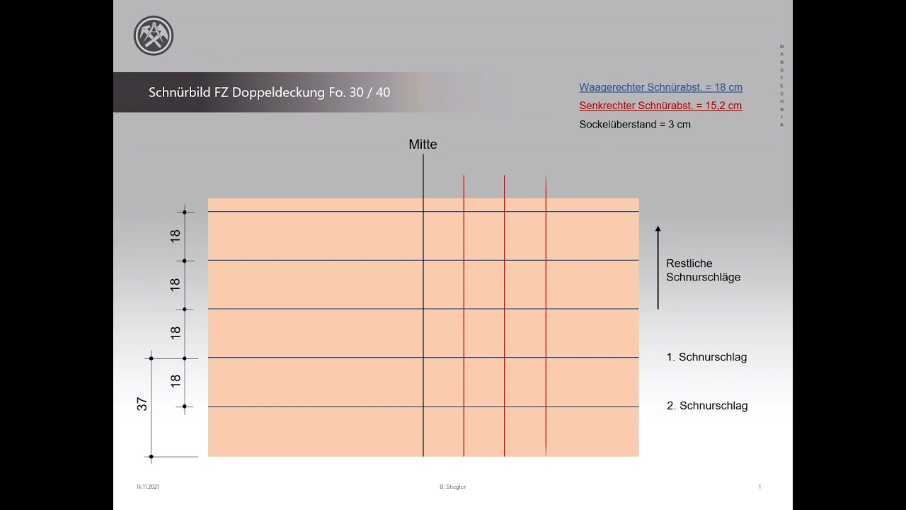 Doppeldeckung  FZ  Schnürbild zeichnen