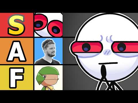 Ranking youtubers you watch