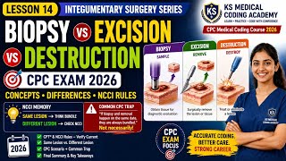 Información Biopsy vs Excision vs Destruction | Integumentary Surgery | CPC Exam| Medical Coding Course 2026 Noticias