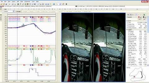 i2Pro Motec Data with Video Sync Module