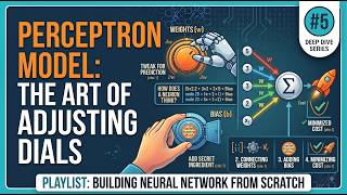 Perceptron: The First Artificial Neuron | Neural Networks From Scratch #5