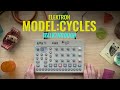 Elektron Model:Cycles - Walkthrough and Demo