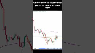 One of the easiest reversal patterns beginners can learn | #forex