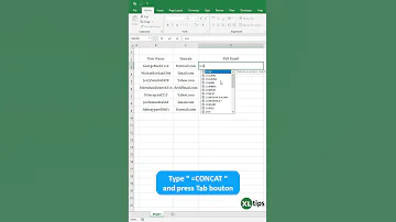 Concatenation Made Easy Mastering The CONCAT Function In Excel 
